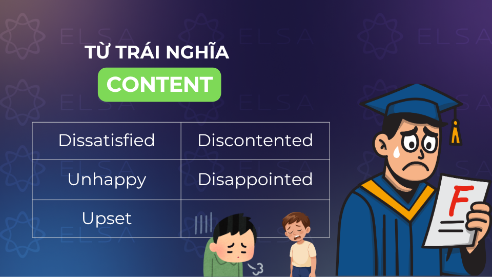Các cụm từ trái nghĩa với Content thường gặp Các cụm từ trái nghĩa với content thường gặp