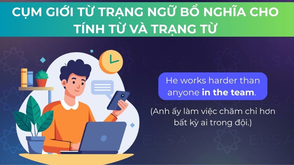 Câu ví dụ cụm giới từ trạng ngữ bổ nghĩa cho tính từ và trạng từ