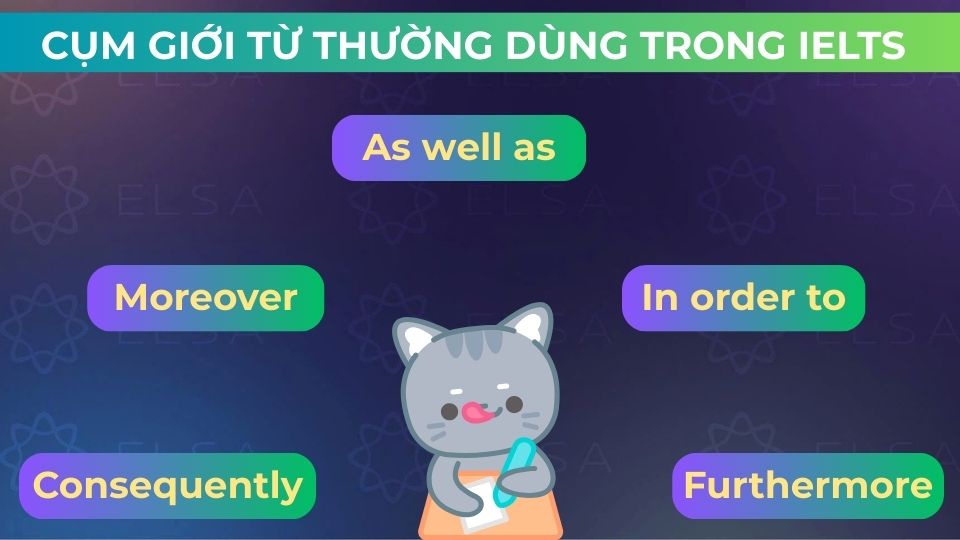 Một số cụm giới từ thường dùng trong IELTS