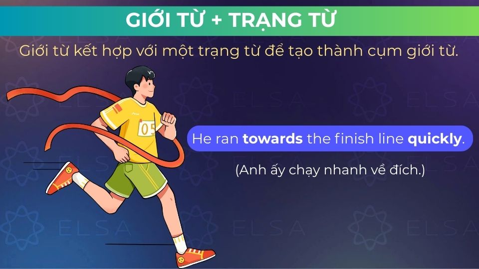 Câu ví dụ giới từ + trạng từ