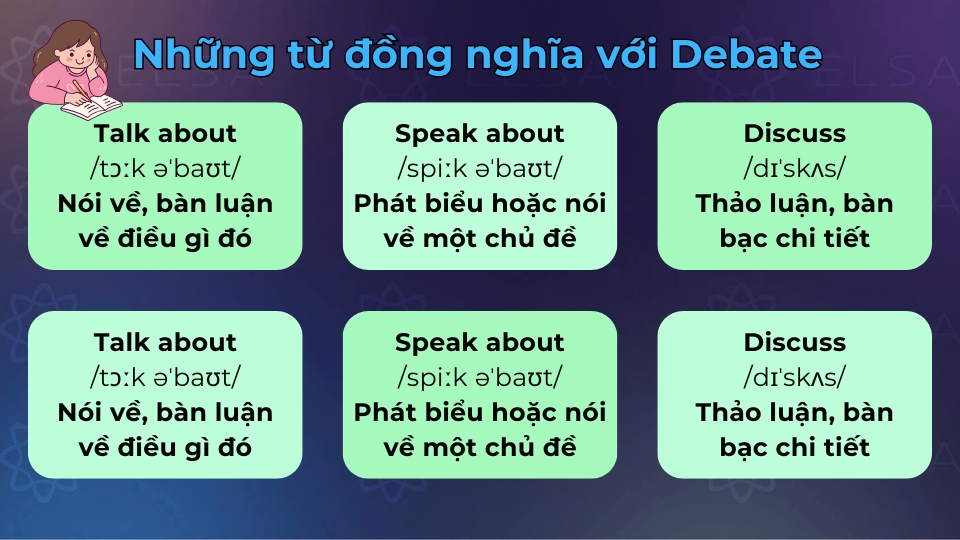 Một vài từ vựng đồng nghĩa với debate Một vài từ vựng đồng nghĩa với debate
