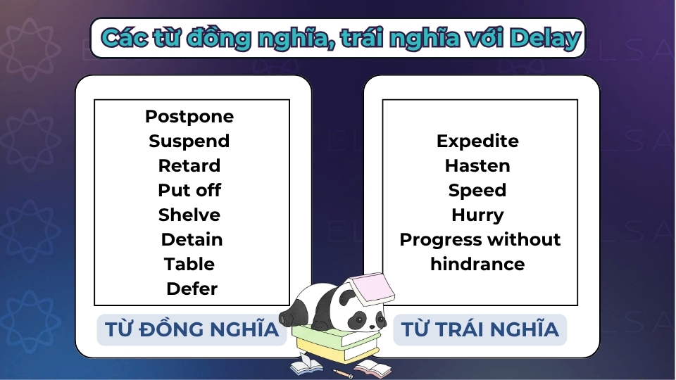Một số từ vựng đồng nghĩa và trái nghĩa với delay Một số từ vựng đồng nghĩa và trái nghĩa với delay