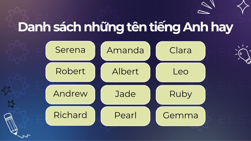 Một số tên dịch từ tiếng Việt sang tiếng Anh hay Một số tên dịch từ tiếng Việt sang tiếng Anh hay