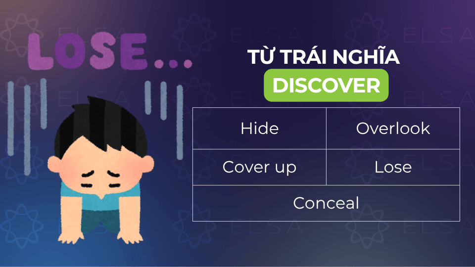 Các từ trái nghĩa với Discover