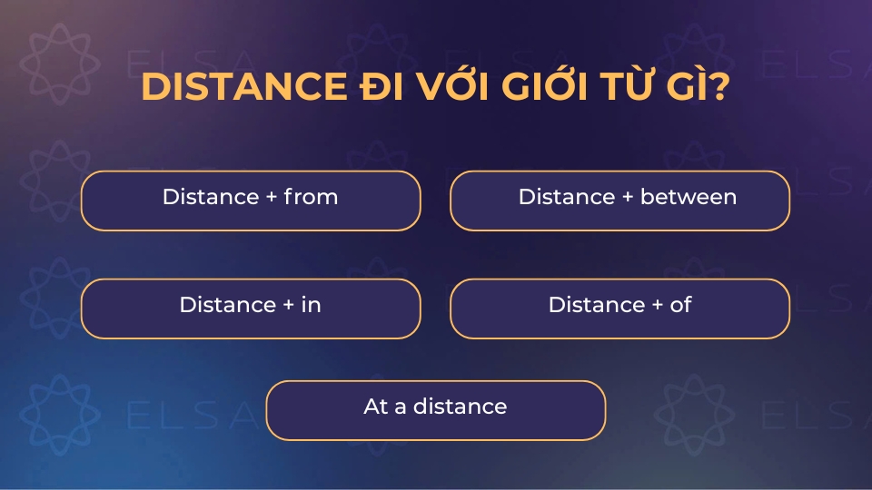Distance có thể đi kèm với một số giới từ như from, between, in, of