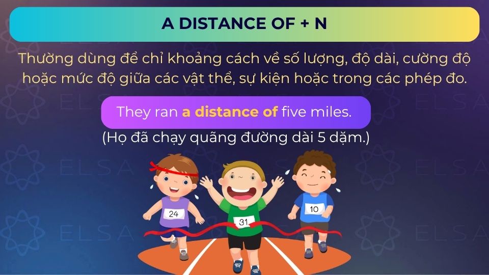 Câu ví dụ distance of