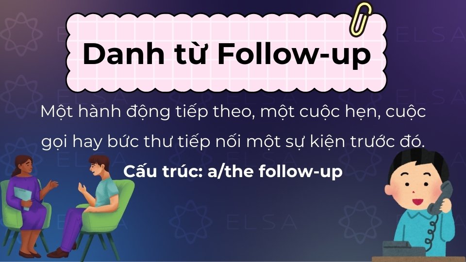 Danh từ Follow-up là một hành động tiếp theo, một cuộc hẹn, cuộc gọi,... thực hiện trước đó