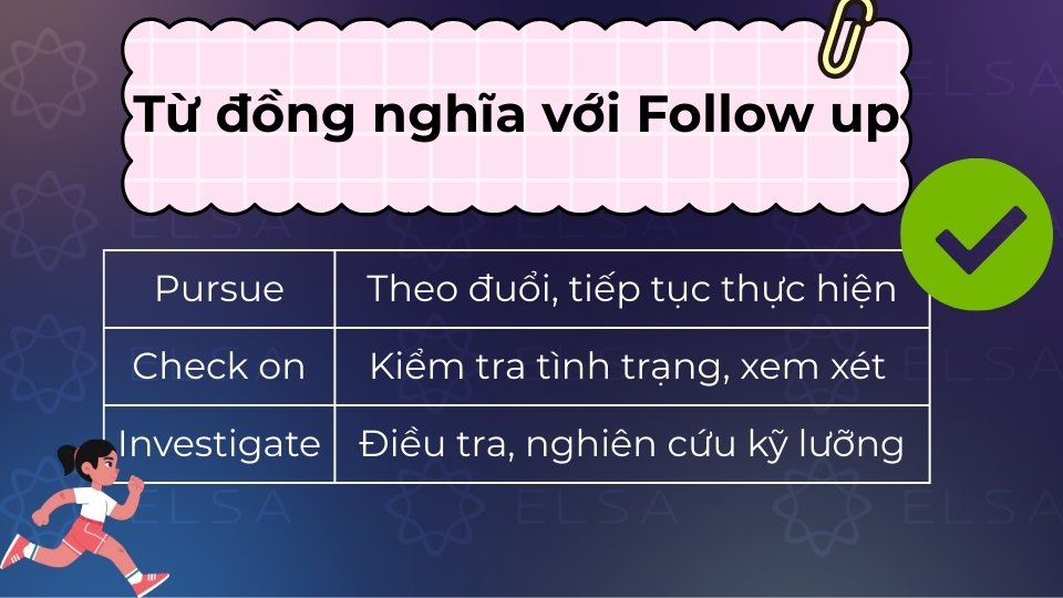 Từ đồng nghĩa với Follow up