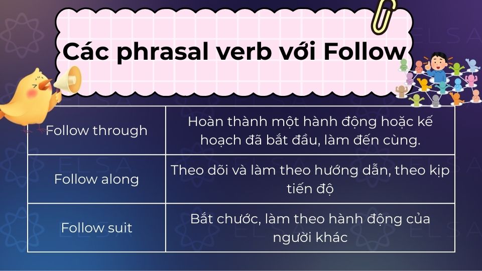 Các phrasal verb thông dụng khác với Follow