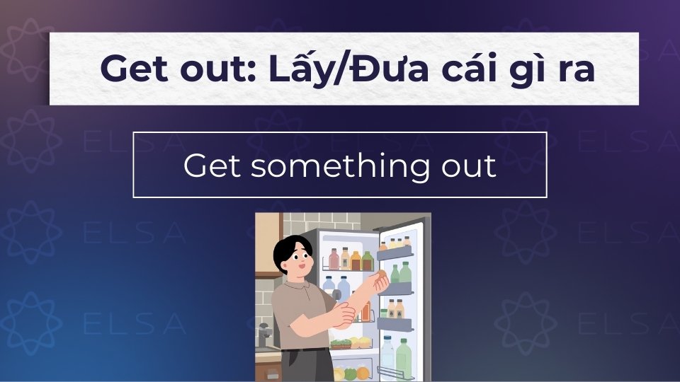 Get out mang nghĩa Lấy/Đưa cái gì ra