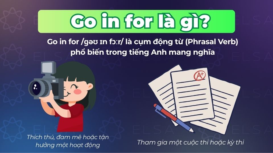 Go in for là một cụm động từ thường dùng trong tiếng Anh