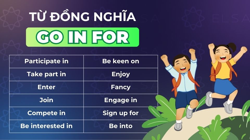 Một số từ đồng nghĩa với go in for