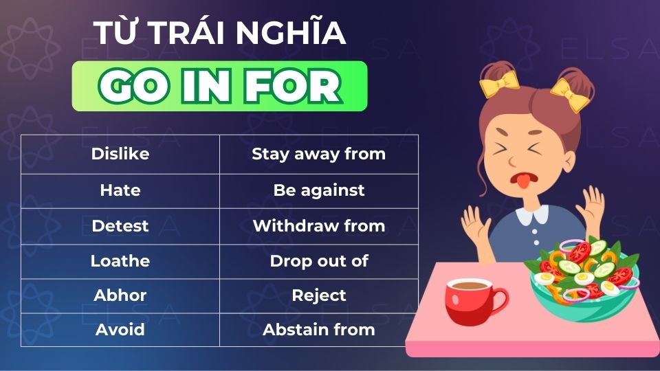 Một số từ trái nghĩa với go in for