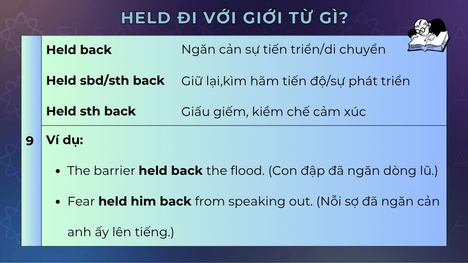 Cấu trúc và ý nghĩa khi held đi cùng với back Cấu trúc và ý nghĩa khi held đi cùng với back