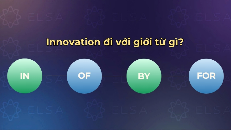 Innovation thường đi với các giới từ in, of, by và for Innovation thường đi với các giới từ in, of, by và for