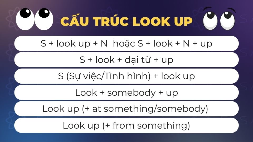 Cấu trúc và cách dùng look up Cấu trúc và cách dùng look up
