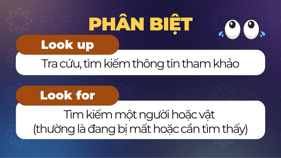 Phân biệt Look up với các cụm từ tương tự Phân biệt Look up với các cụm từ tương tự