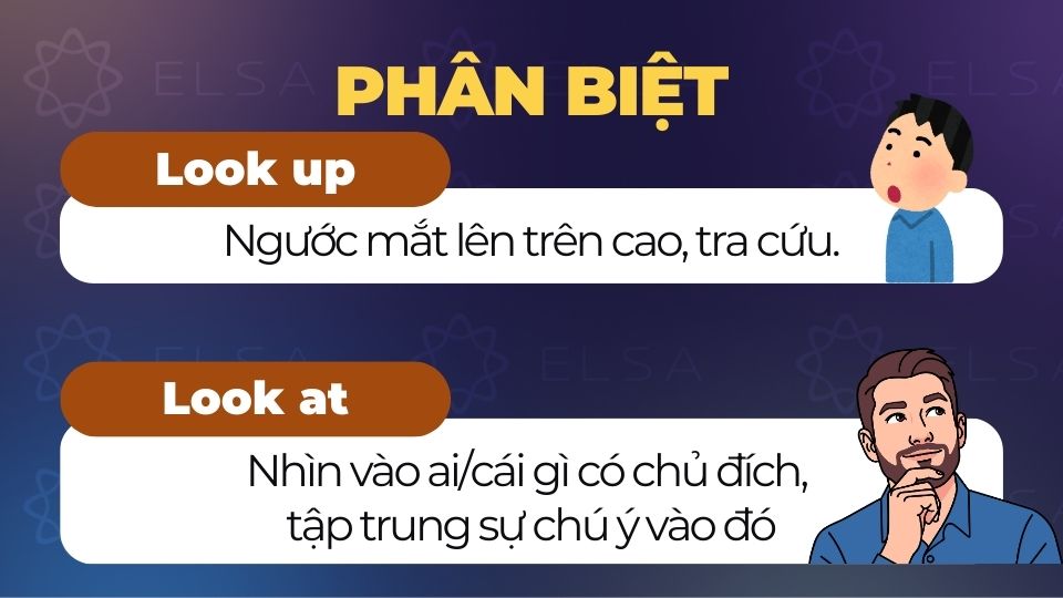 Phân biệt Look up và look at Phân biệt Look up và look at