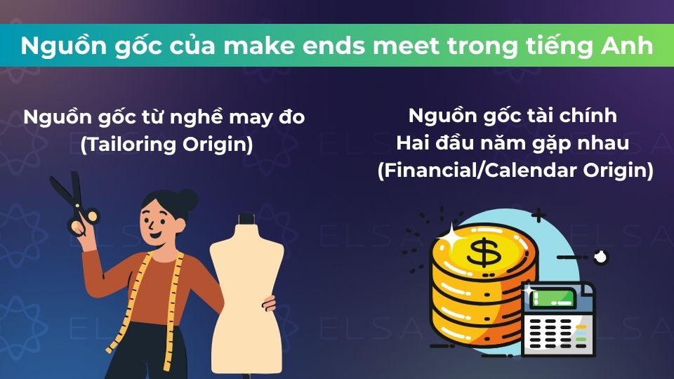 Make ends meet có 2 nguồn gốc Make ends meet có 2 nguồn gốc