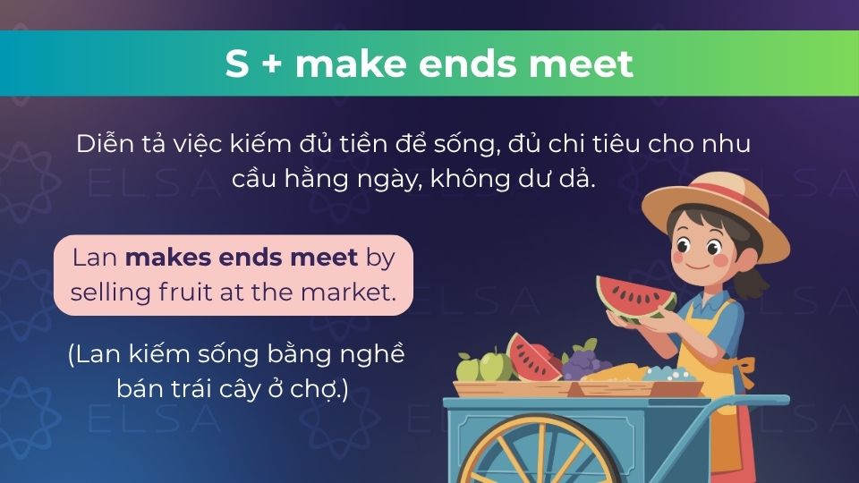 Câu ví dụ cấu trúc câu khẳng định Câu ví dụ cấu trúc câu khẳng định