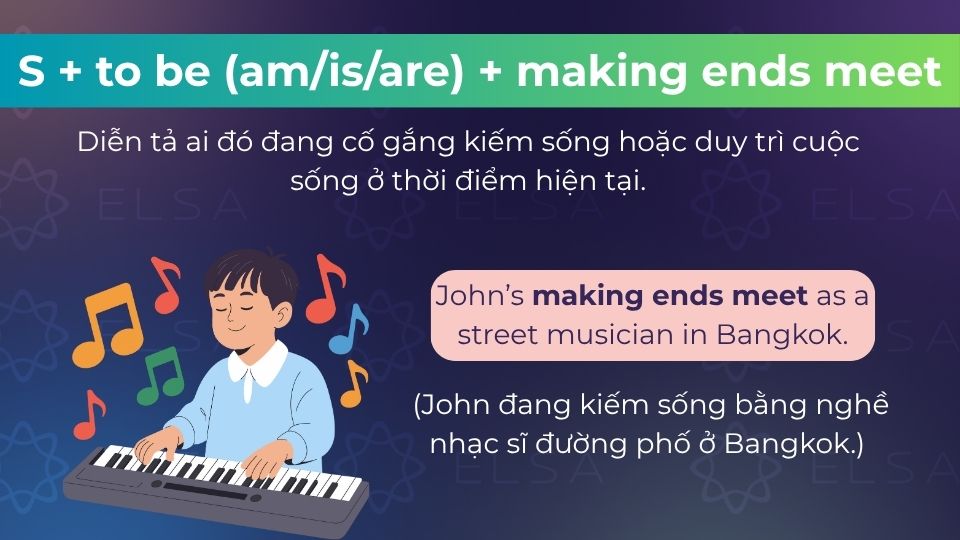 Câu ví dụ cấu trúc ở thì hiện thại tiếp diễn Câu ví dụ cấu trúc ở thì hiện thại tiếp diễn