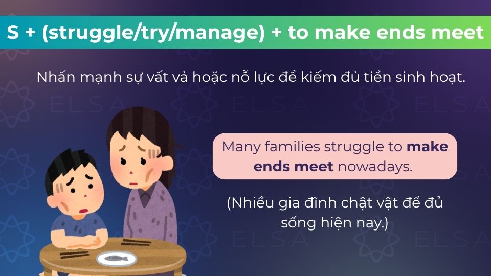 Câu ví dụ make ends meet kết hợp với động từ diễn tả mức độ Câu ví dụ make ends meet kết hợp với động từ diễn tả mức độ