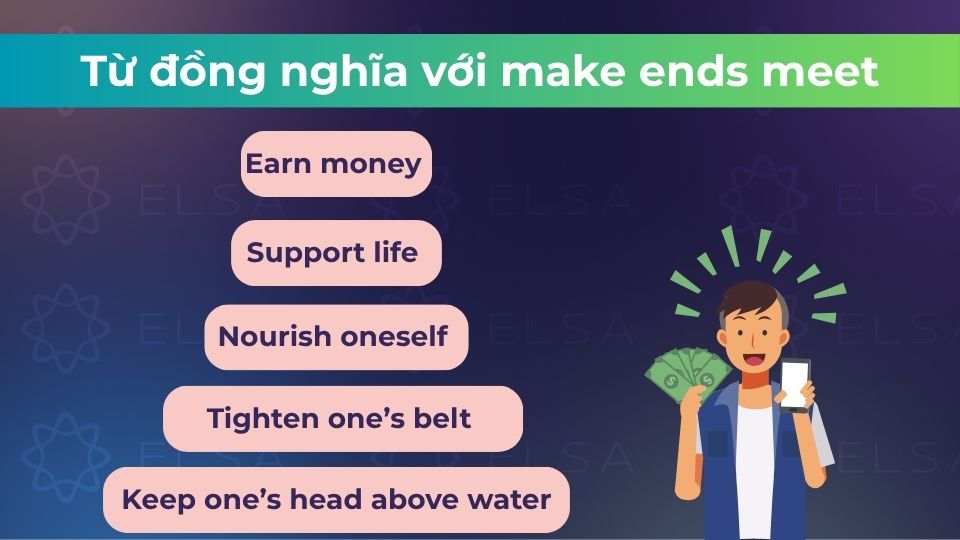 Từ đồng nghĩa với make ends meet Từ đồng nghĩa với make ends meet