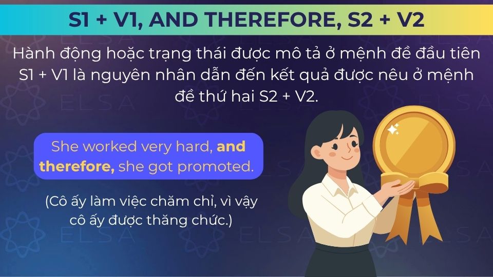 Câu ví dụ câu trúc therefore