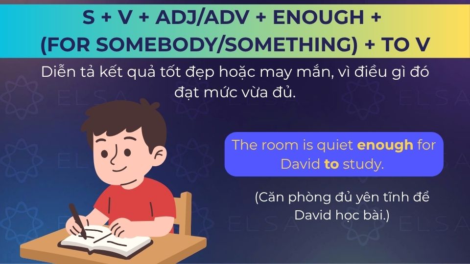 Câu ví dụ cấu trúc enough