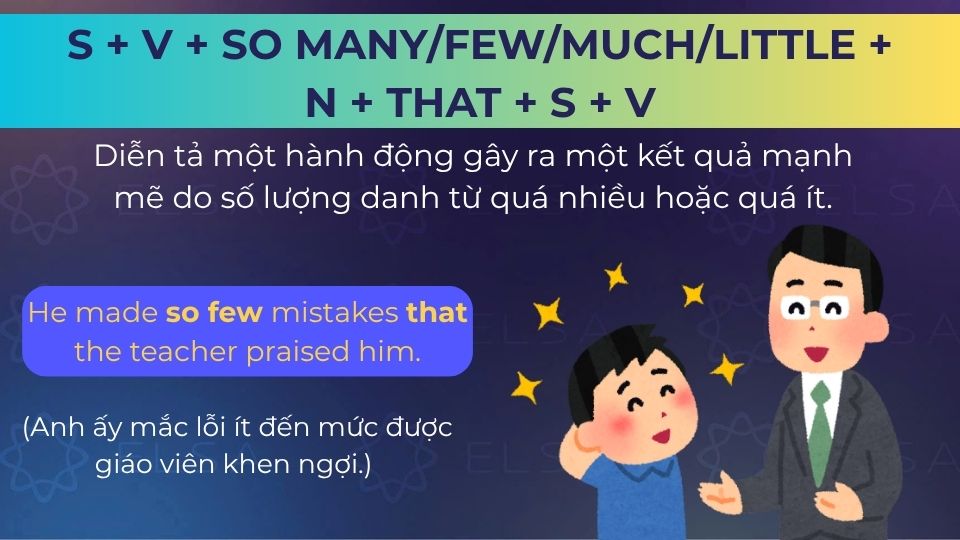 Câu ví dụ so...that cấu trúc 3