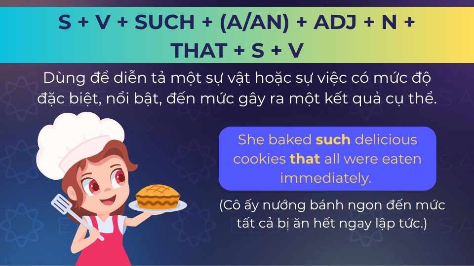 Câu ví dụ such...that cấu trúc 2