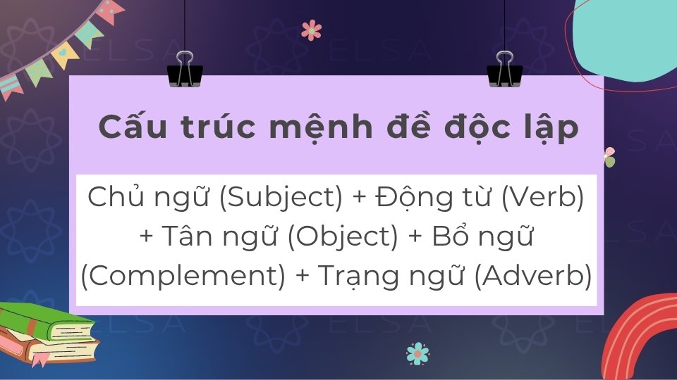 Cấu trúc mệnh đề độc lập