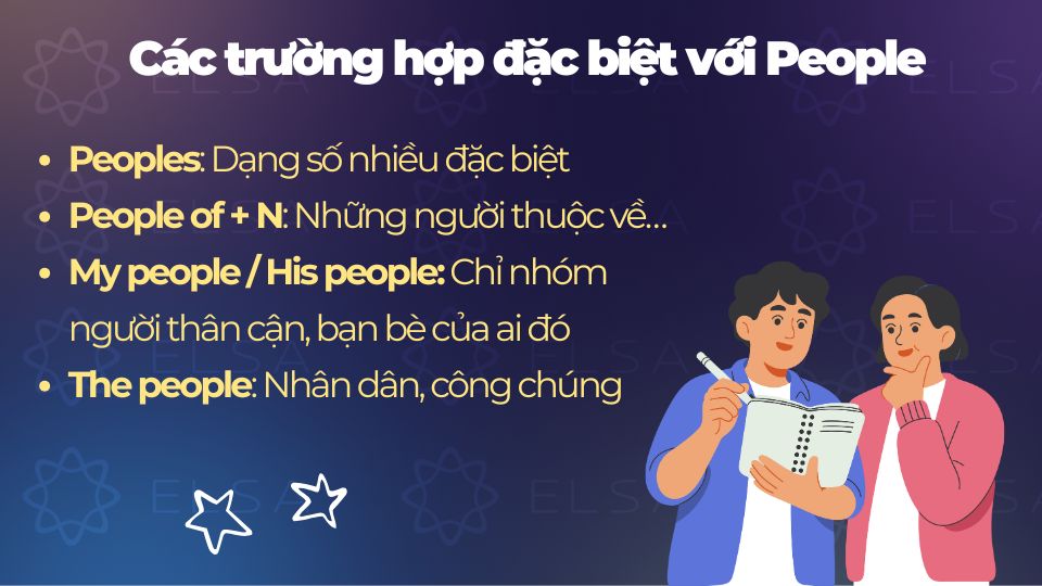Một số trường hợp đặc biệt với people