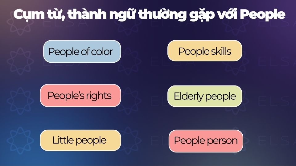 Một số cụm từ, thành ngữ thường gặp với people