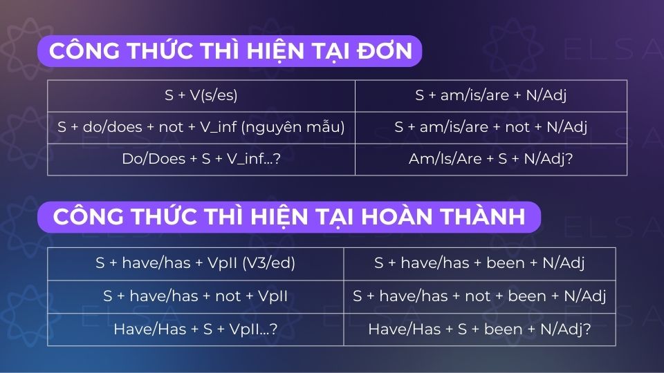 Phân biệt các công thức thì hiện tại đơn và hiện tại hoàn thành