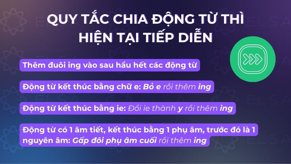 Các quy tắc chia động từ thì hiện tại tiếp diễn