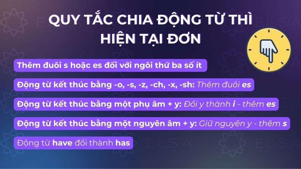 Các quy tắc chia động từ thì hiện tại đơn Các quy tắc chia động từ thì hiện tại đơn