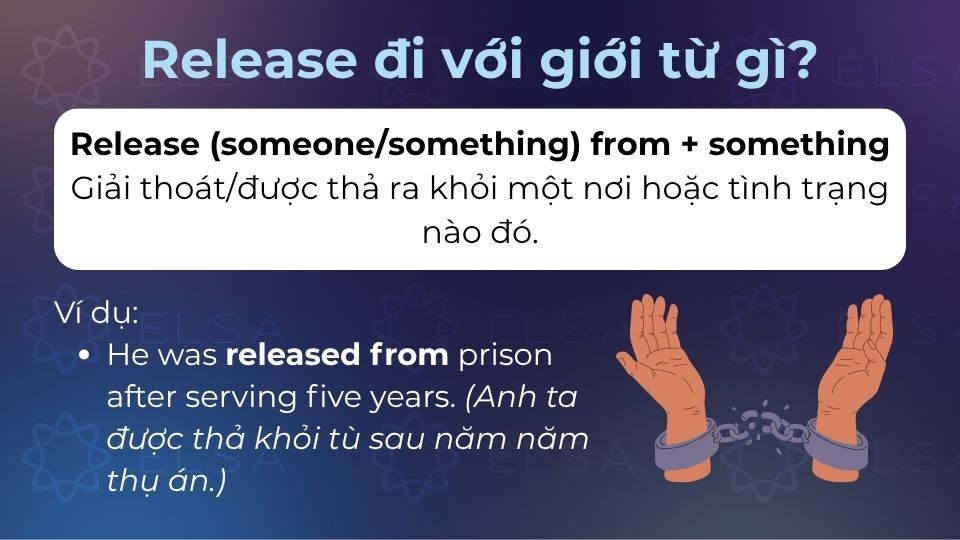 Release + from mang ý nghĩa được thả/giải thoát
