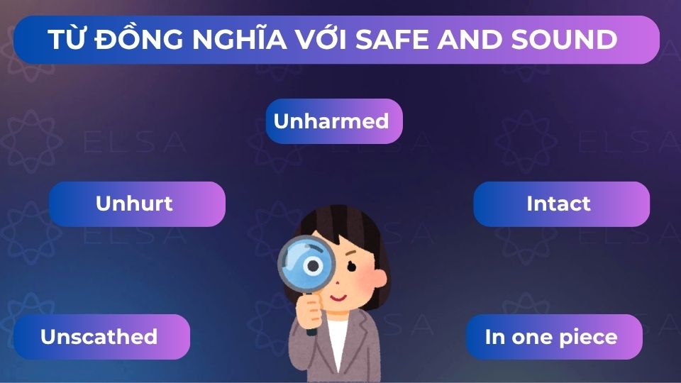 Từ đồng nghĩa tiếng Anh với safe and sound