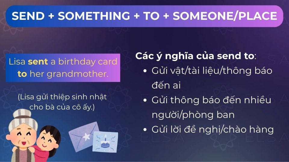 Ý nghĩa của send to