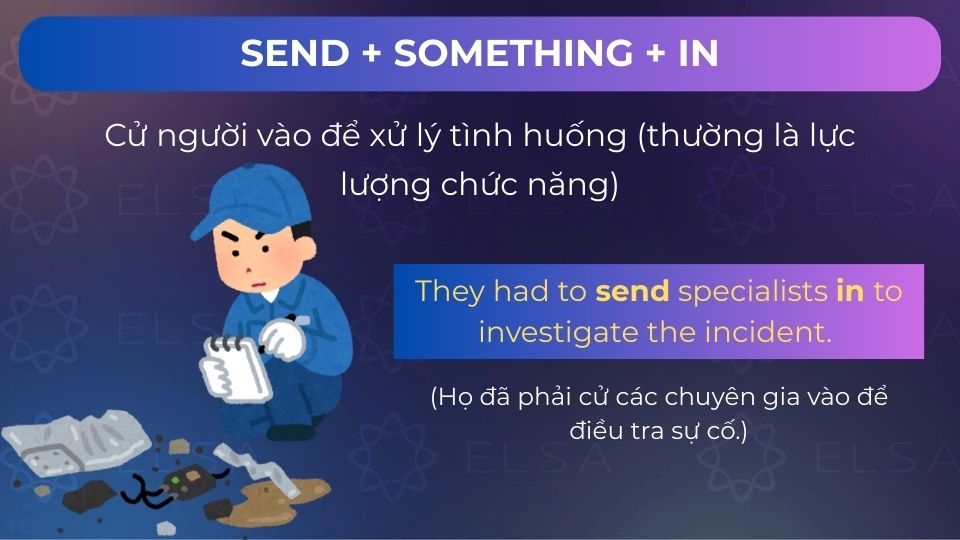 Câu ví dụ send in - cấu trúc 2