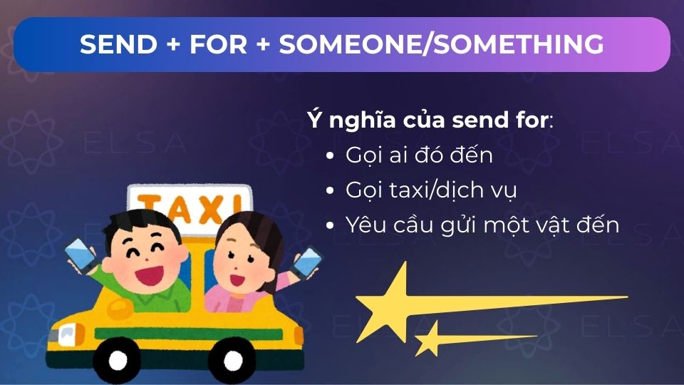 Các nghĩa của send for