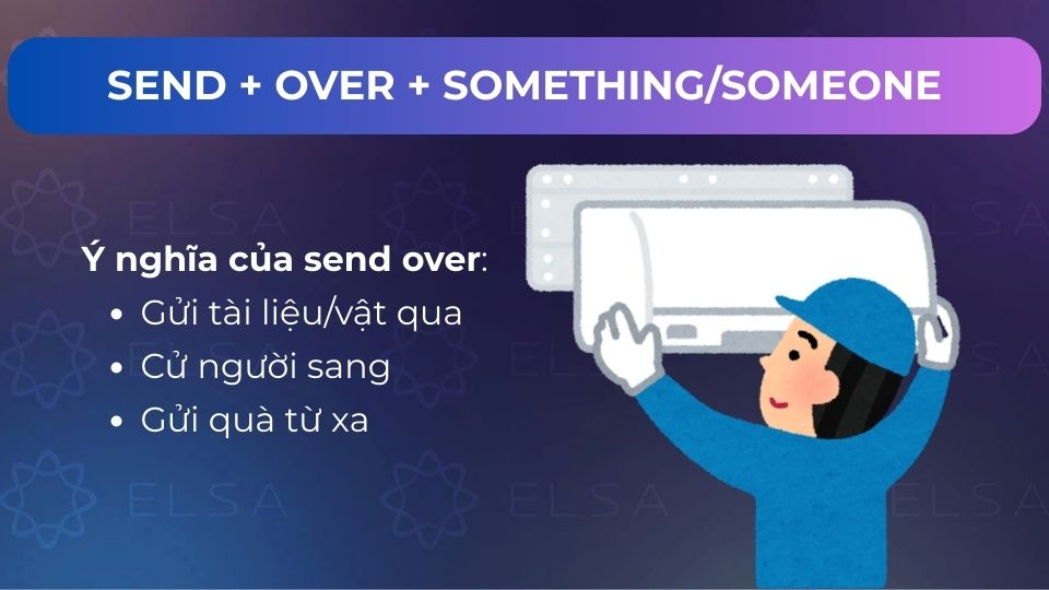 Các nghĩa của send over