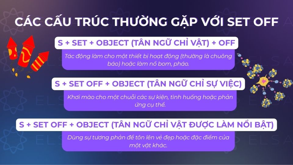 Các cấu trúc câu set something off/ set off something