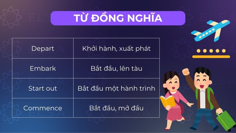 Một số từ đồng nghĩa với set off