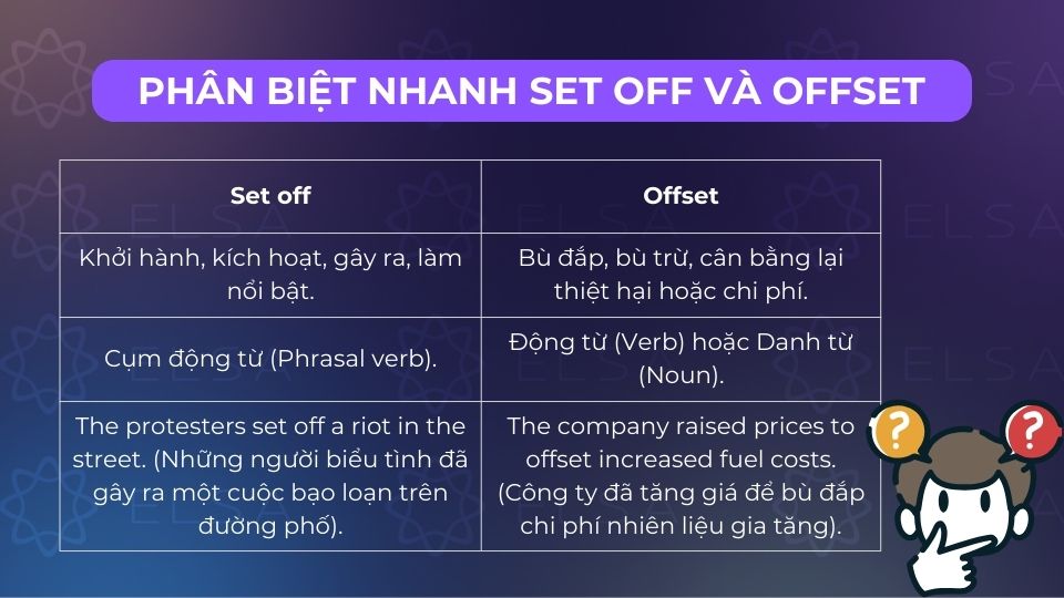 Cách phân biệt nhanh set off và offset