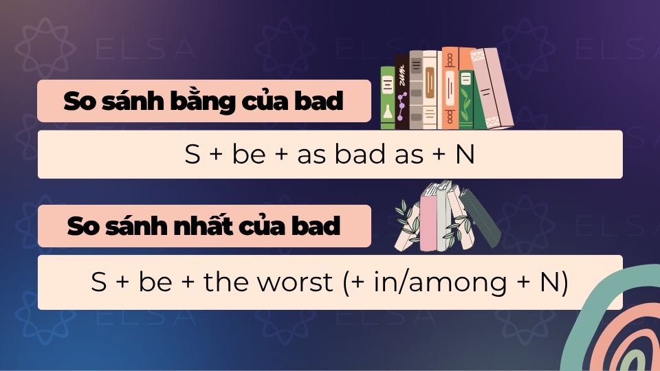 So sánh hơn của bad là gì?