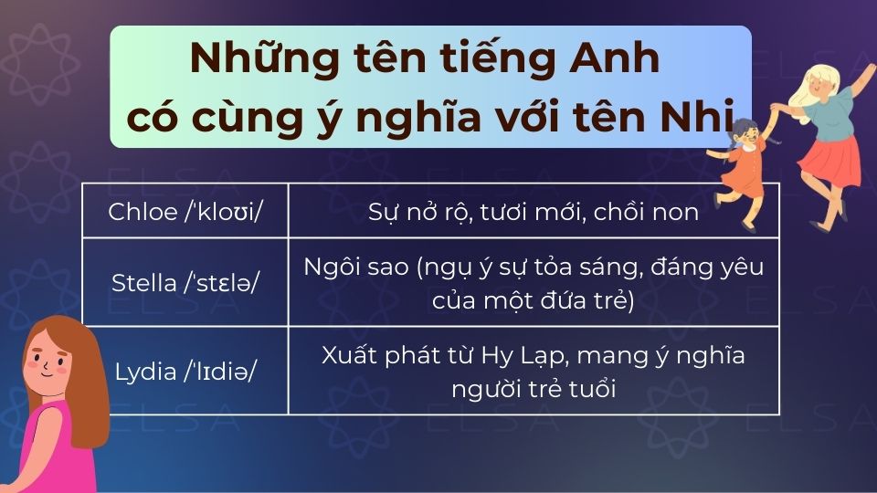 Những tên tiếng Anh có cùng ý nghĩa với tên Nhi Những tên tiếng Anh có cùng ý nghĩa với tên Nhi
