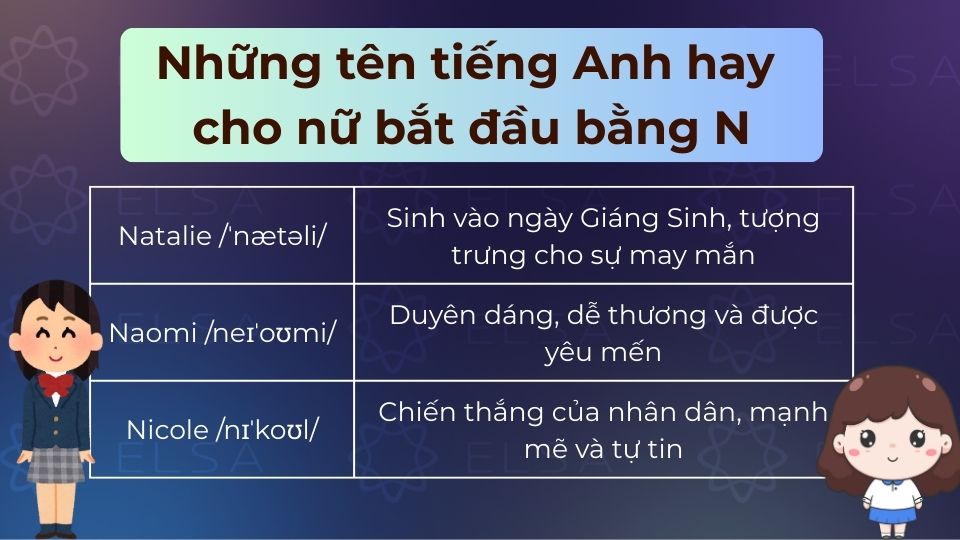 Những tên tiếng Anh hay cho nữ bắt đầu bằng N Những tên tiếng Anh hay cho nữ bắt đầu bằng N