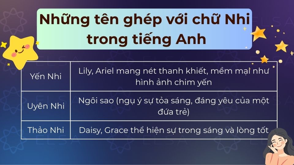 Những tên ghép với chữ Nhi trong tiếng Anh Những tên ghép với chữ Nhi trong tiếng Anh